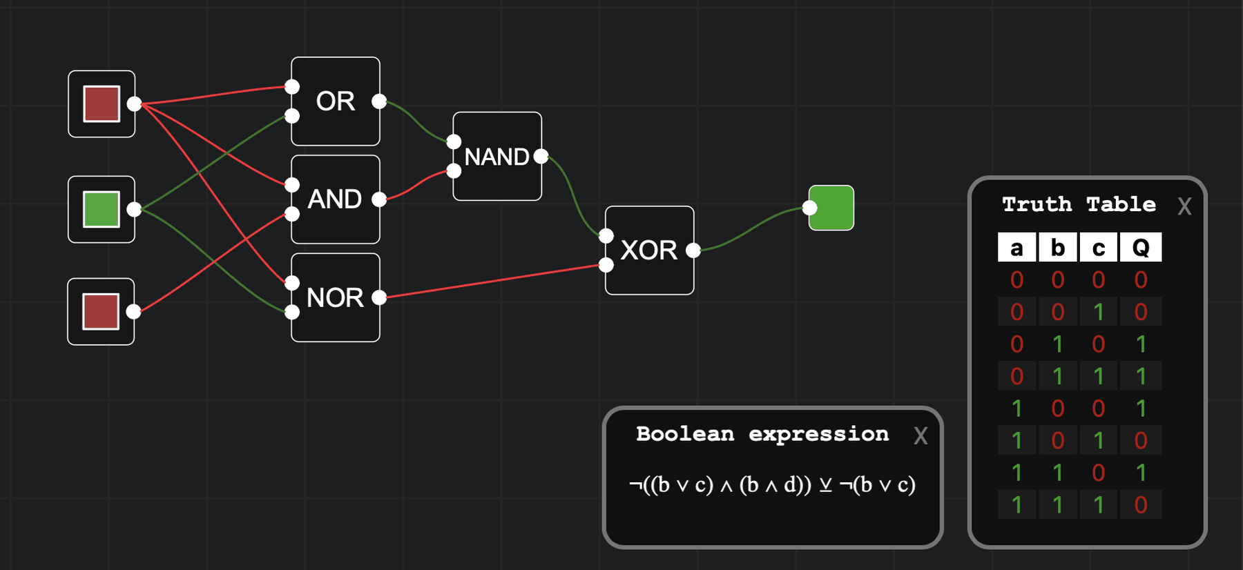 A circuit of OR, AND, NOR, NAND and XOR gates in the LogicGates.org simulator, next to its generated truth table and boolean expression
